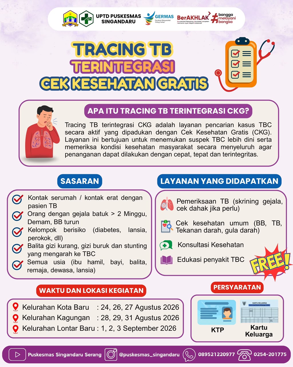 Kegiatan Tracing TBC Terintegrasi Cek Kesehatan Gratis